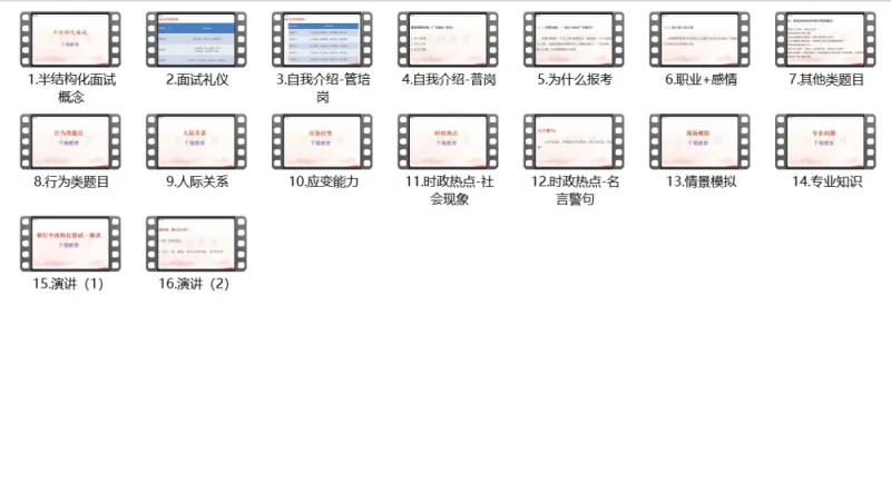 2026年徽商银行春招面试真题+视频 第7张