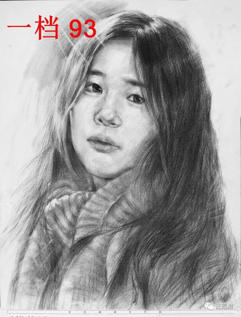 【安徽省】2024届美术模拟考试!速写还有很大进步空间!附高分卷点评! 第75张