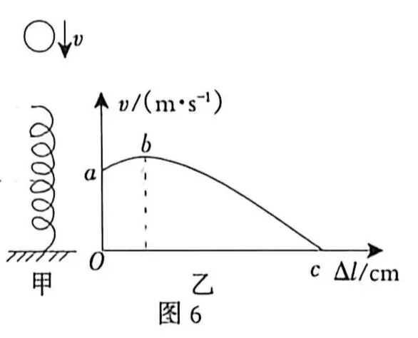 中考物理模拟20260415-8题解析 第1张