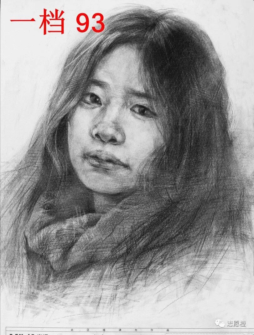 【安徽省】2024届美术模拟考试!速写还有很大进步空间!附高分卷点评! 第76张