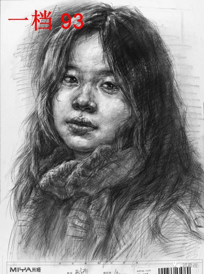 【安徽省】2024届美术模拟考试!速写还有很大进步空间!附高分卷点评! 第77张