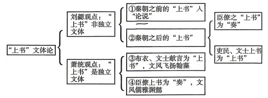 江西省九江市2026年第二次高考模拟统一考试语文试卷及参考答案 第1张