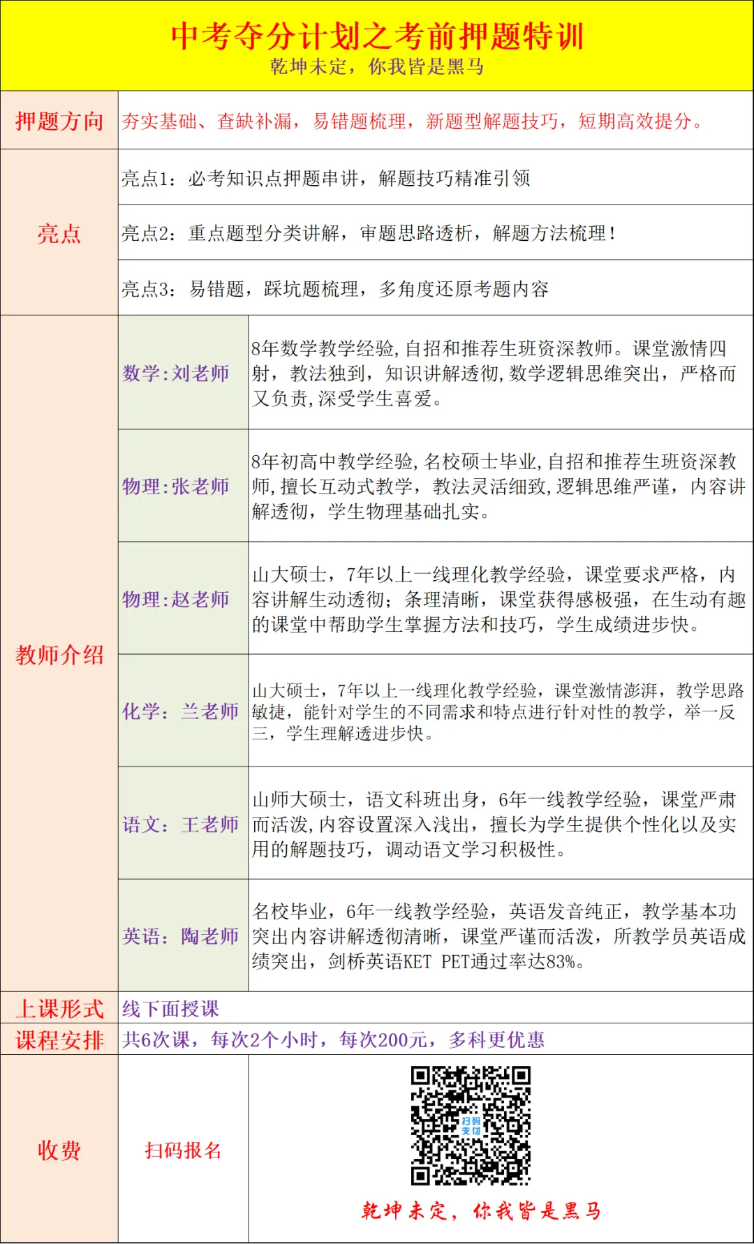 2026年济南中考一模命题方向,易错点及后期备考建议,中考夺分押题集训班正式发布 第1张