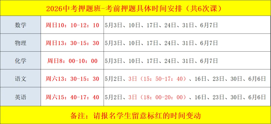 2026年济南中考一模命题方向,易错点及后期备考建议,中考夺分押题集训班正式发布 第3张