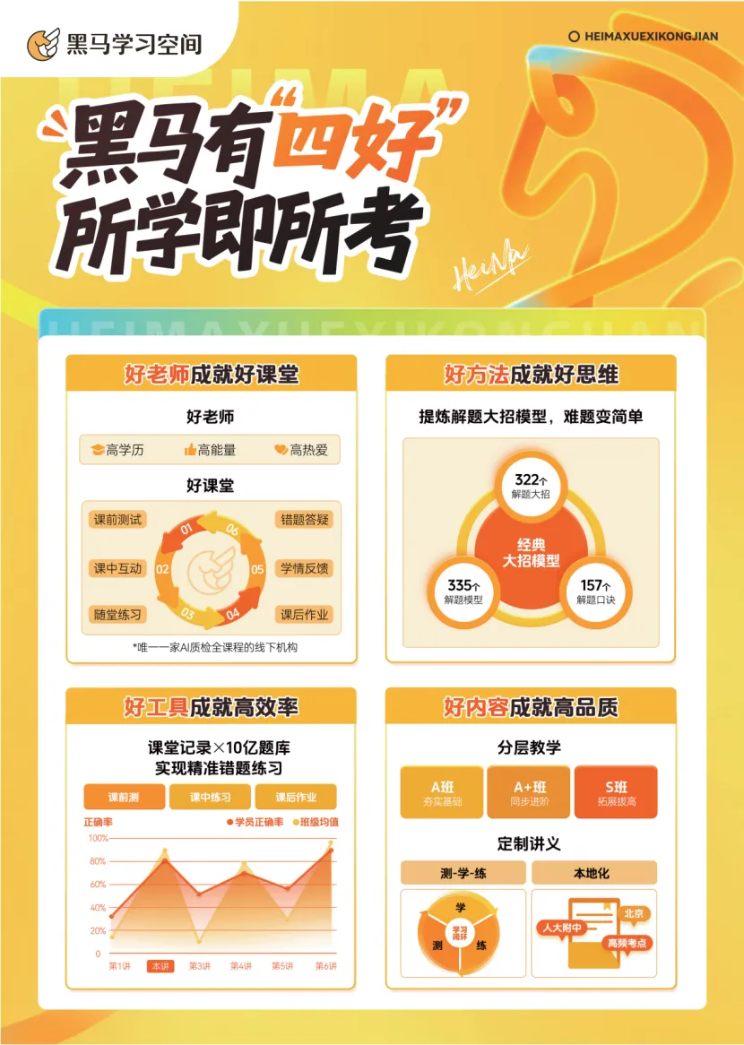 中考不是终点,高一才是分水岭|作业帮・黑马学习空间2026新高一数理化衔接班正式招生! 第16张