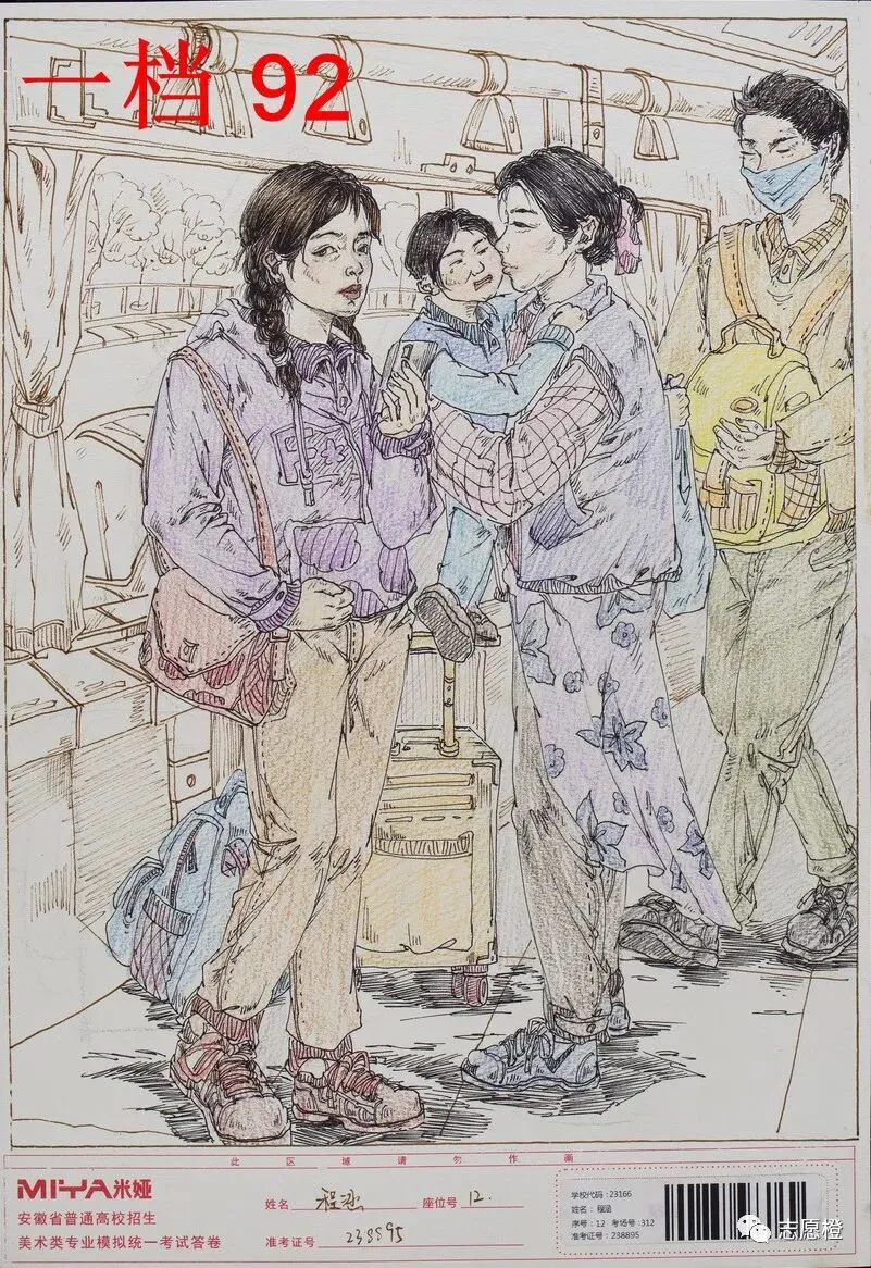 【安徽省】2024届美术模拟考试!速写还有很大进步空间!附高分卷点评! 第174张