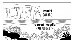 2026年洛江区初中毕业班模拟考试英语试题(文末可以下载试卷听力和答案) 第2张