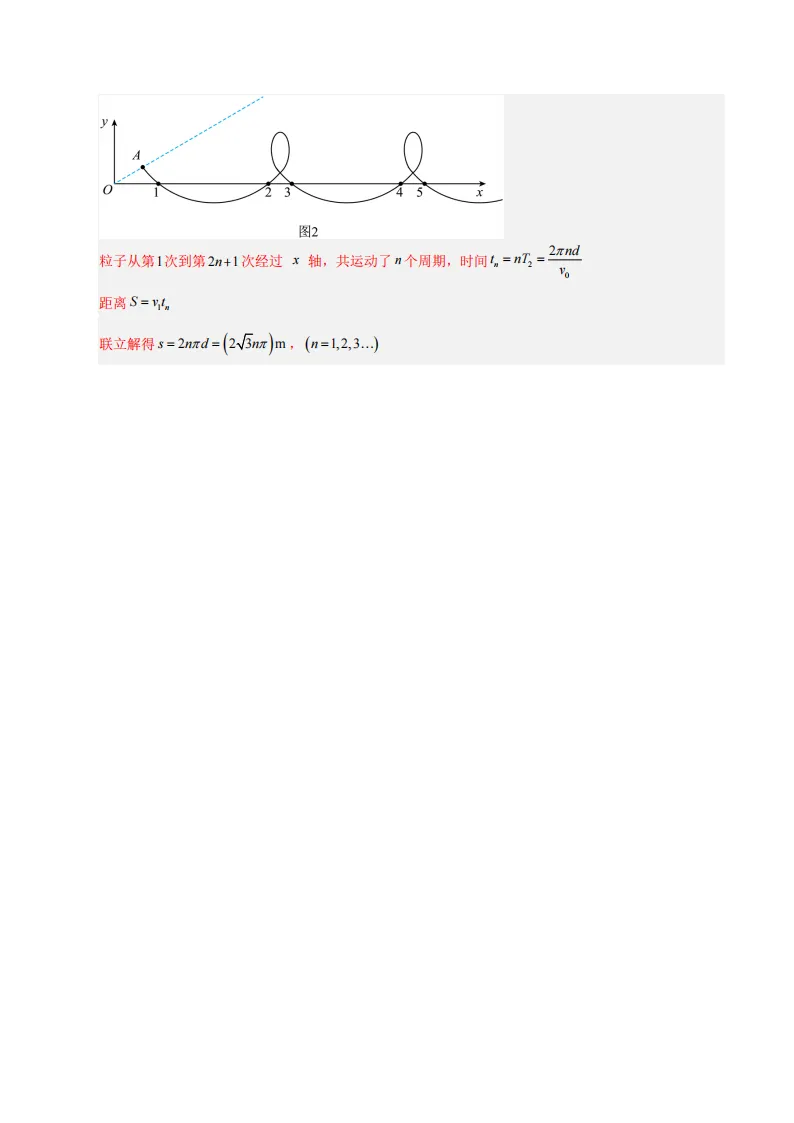 2026年高考物理、化学第二次模拟考试试题汇编 第23张