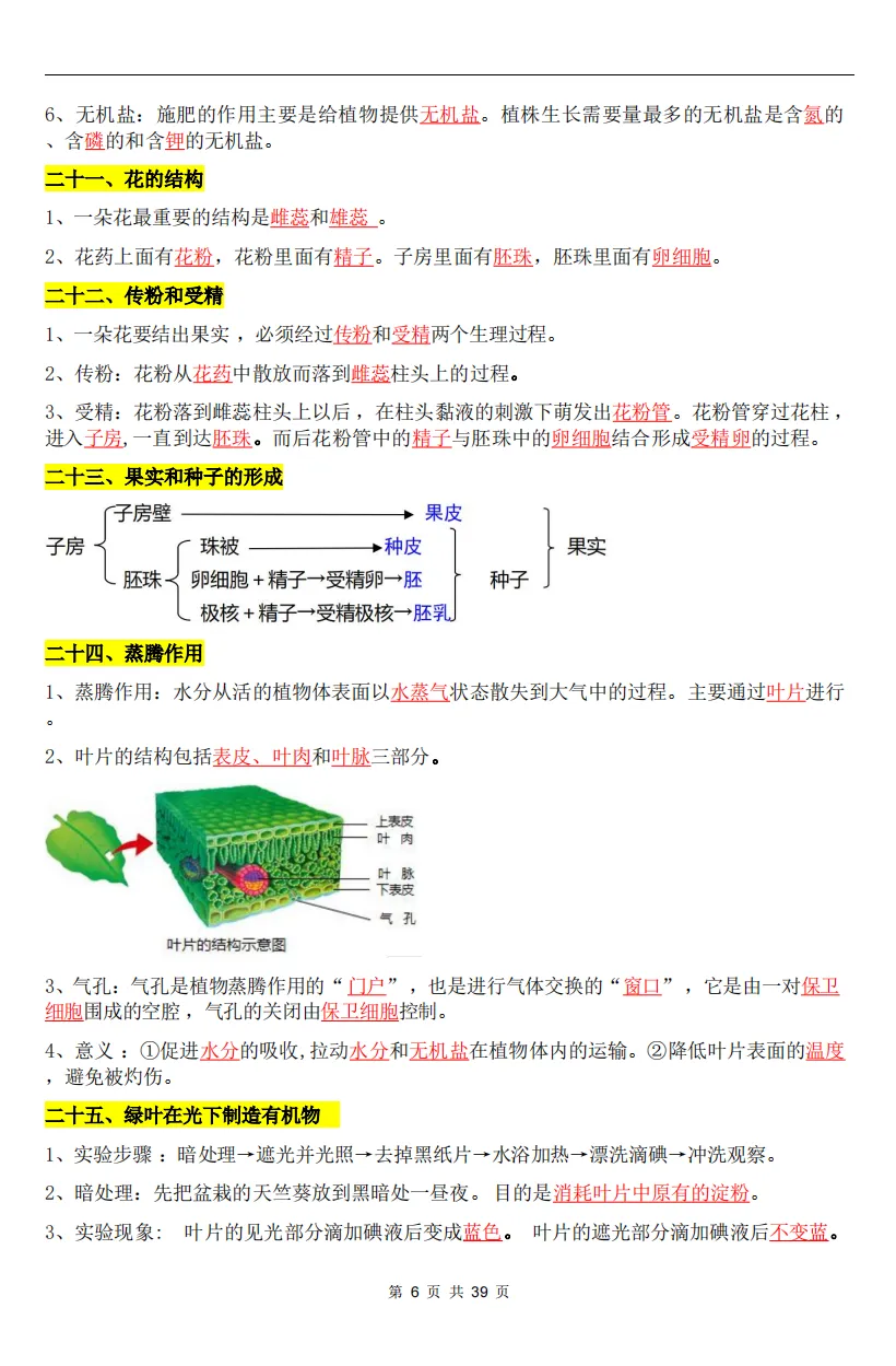 八年级生物中考丨2026 初中生物会考考点梳理(背诵版) 第5张