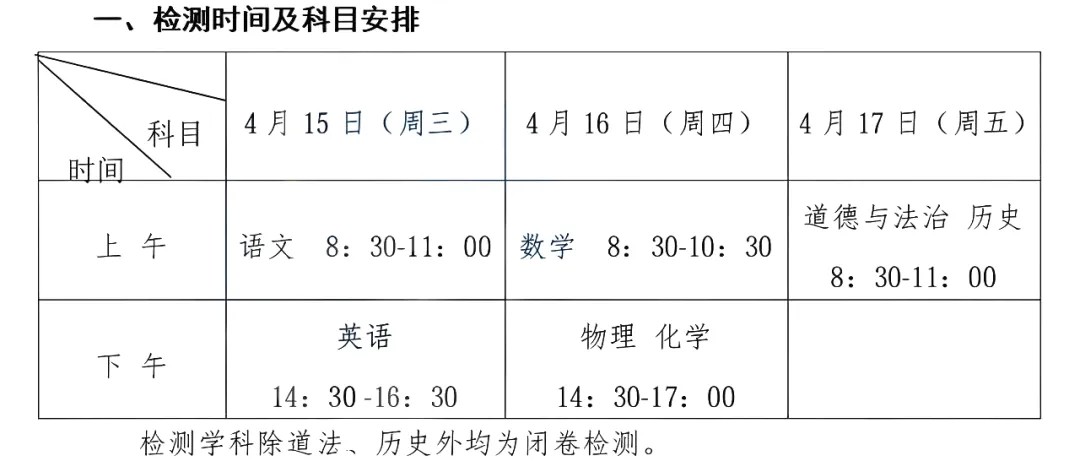 2026年南昌初三一模全科真题+答案+听力出炉! 第3张