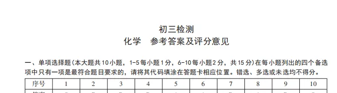 2026年南昌初三一模全科真题+答案+听力出炉! 第5张