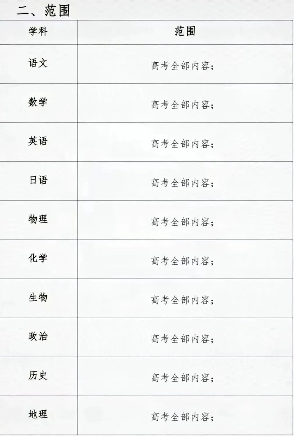 【试卷+答案】0423安徽省天一大联考皖豫名校联盟高三4月联考全科及答案汇总 第2张
