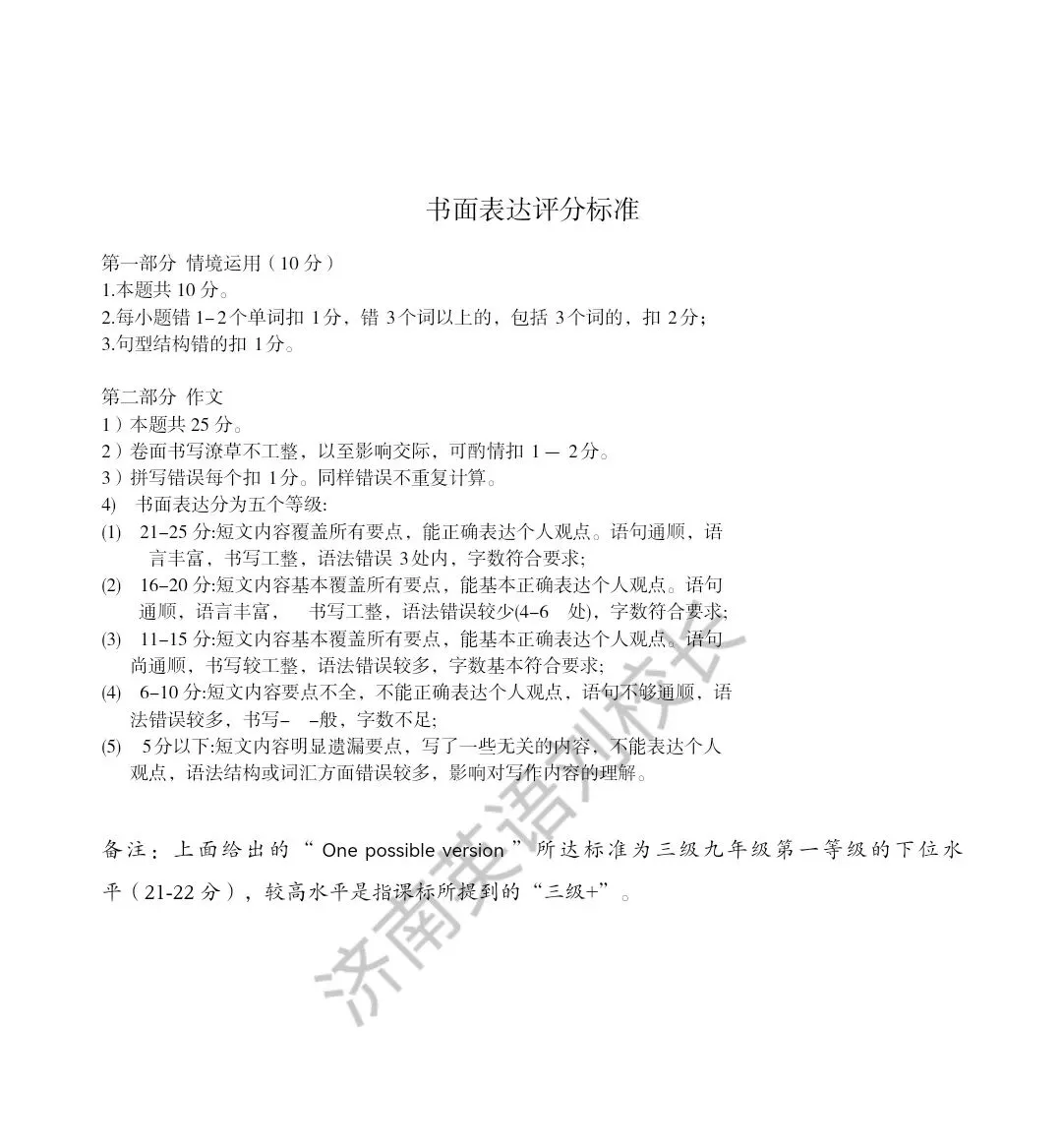 2025年山东省济南市历城区中考一模英语真题 第14张