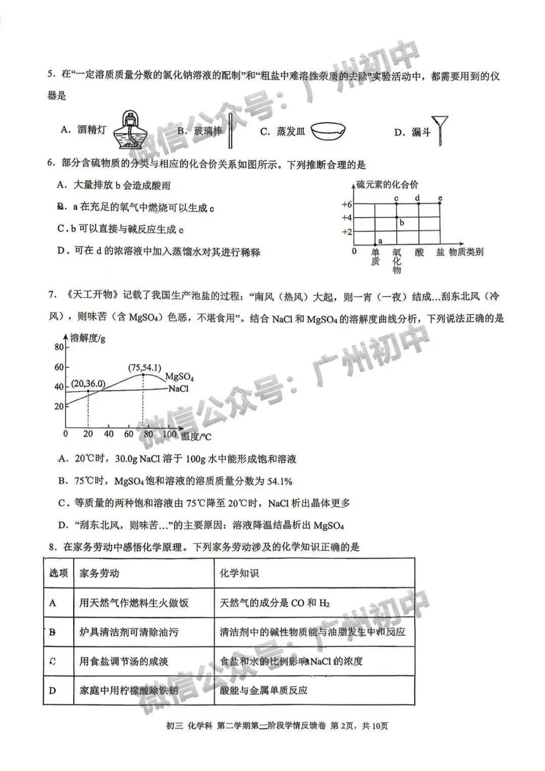 一模统考在即!2026 广州名校一模真题速领下载! 第66张