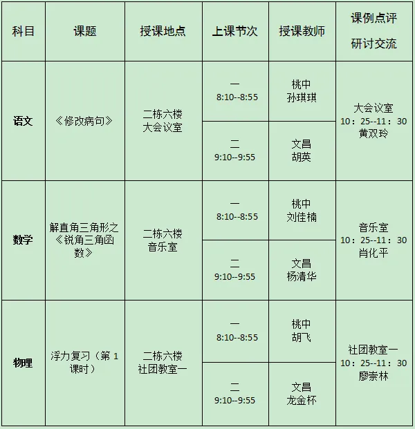 活动预告|同课异构研中考 跨区联动促均衡 —— 陈海翔名校长工作室跨区域研讨会即将启幕 第2张