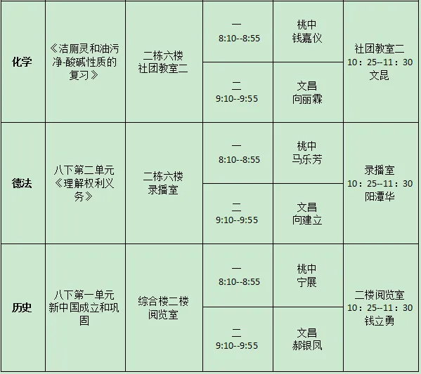 活动预告|同课异构研中考 跨区联动促均衡 —— 陈海翔名校长工作室跨区域研讨会即将启幕 第3张