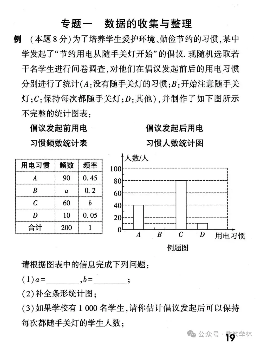 中考数学真题答题规范及评分标准 第19张