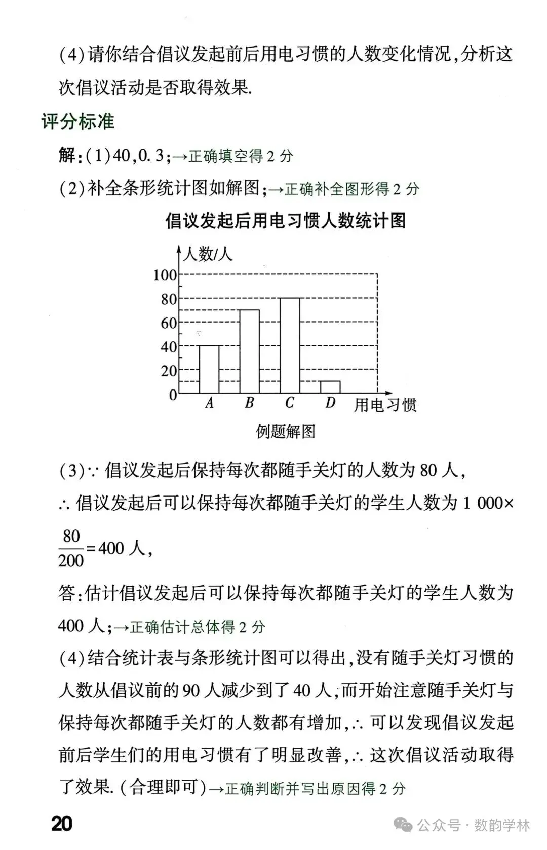 中考数学真题答题规范及评分标准 第20张