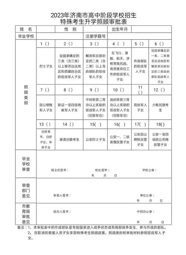 符合这些要求的学生,中考最高可加34分!一文读懂济南25年中考加分政策,家长提前准备! 第4张