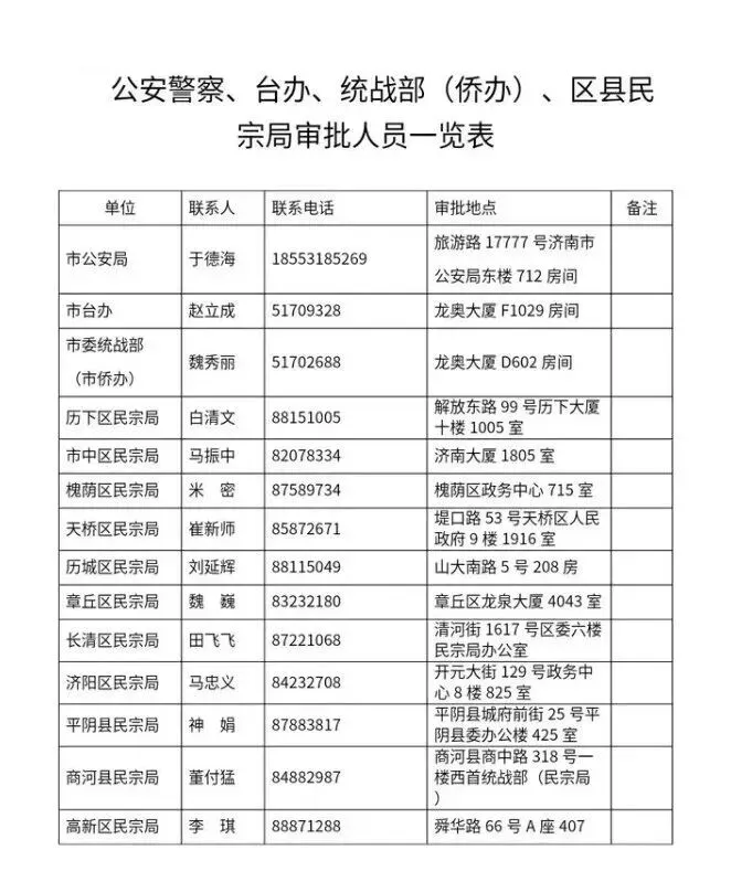 符合这些要求的学生,中考最高可加34分!一文读懂济南25年中考加分政策,家长提前准备! 第6张