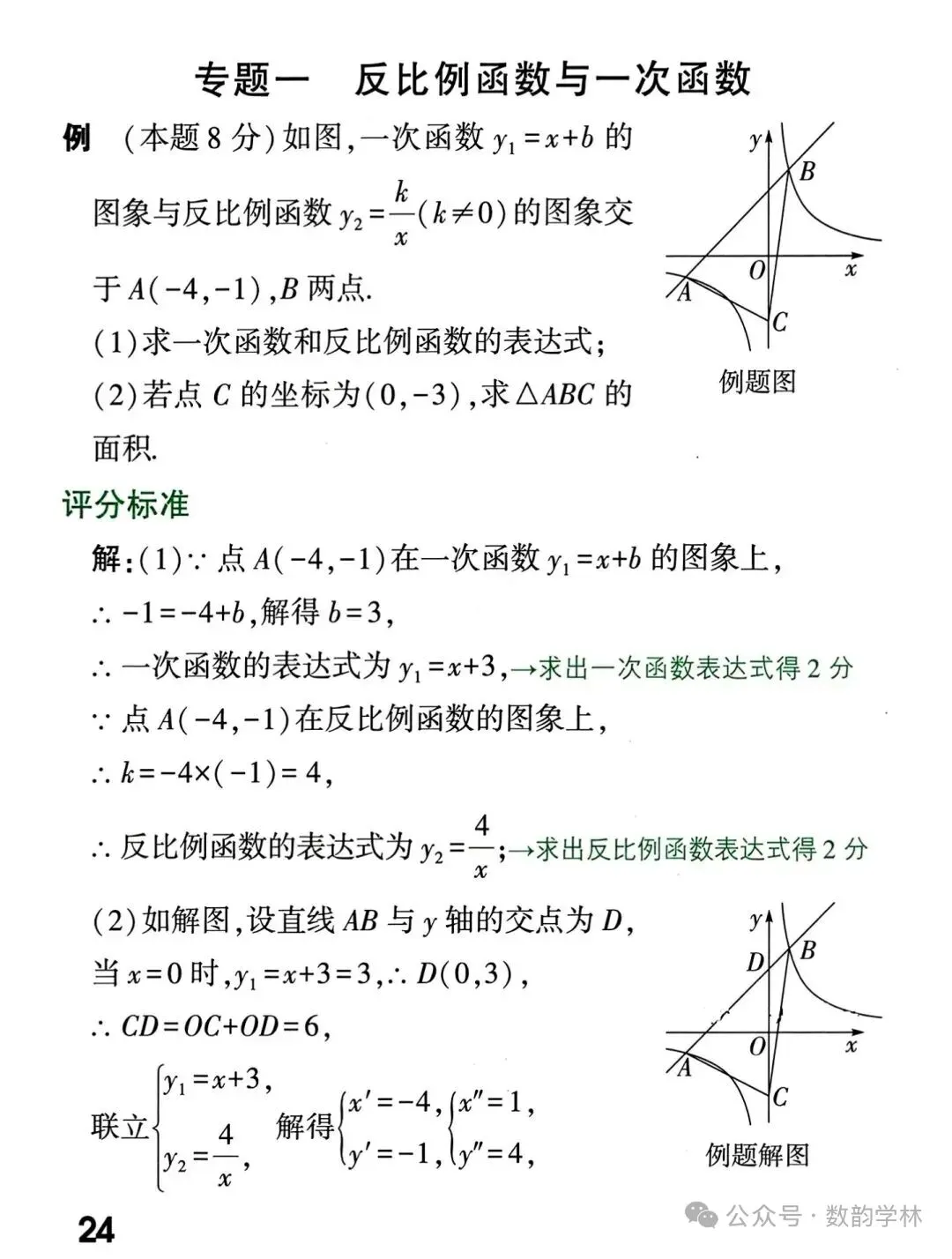 中考数学真题答题规范及评分标准 第24张
