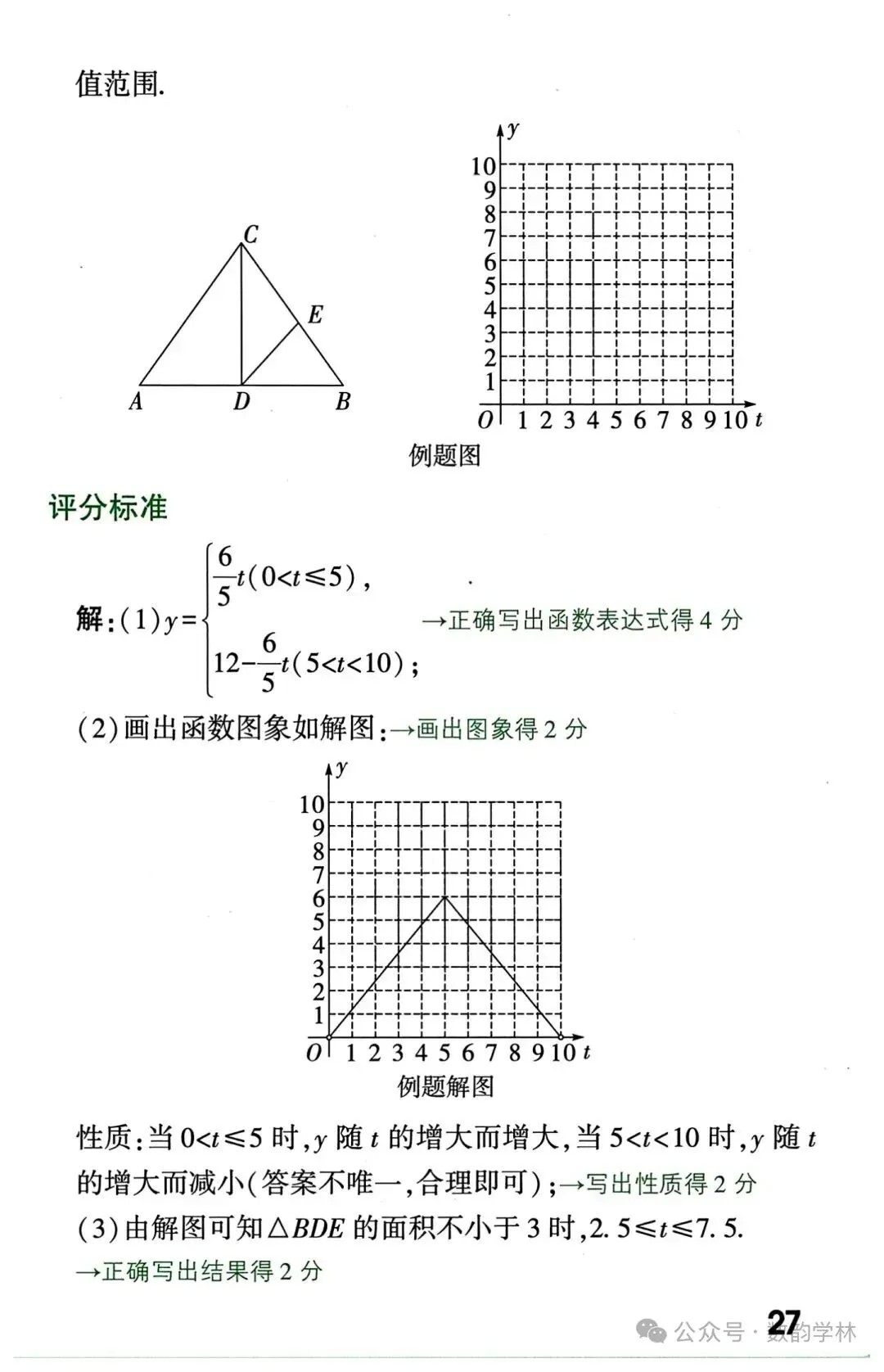 中考数学真题答题规范及评分标准 第27张