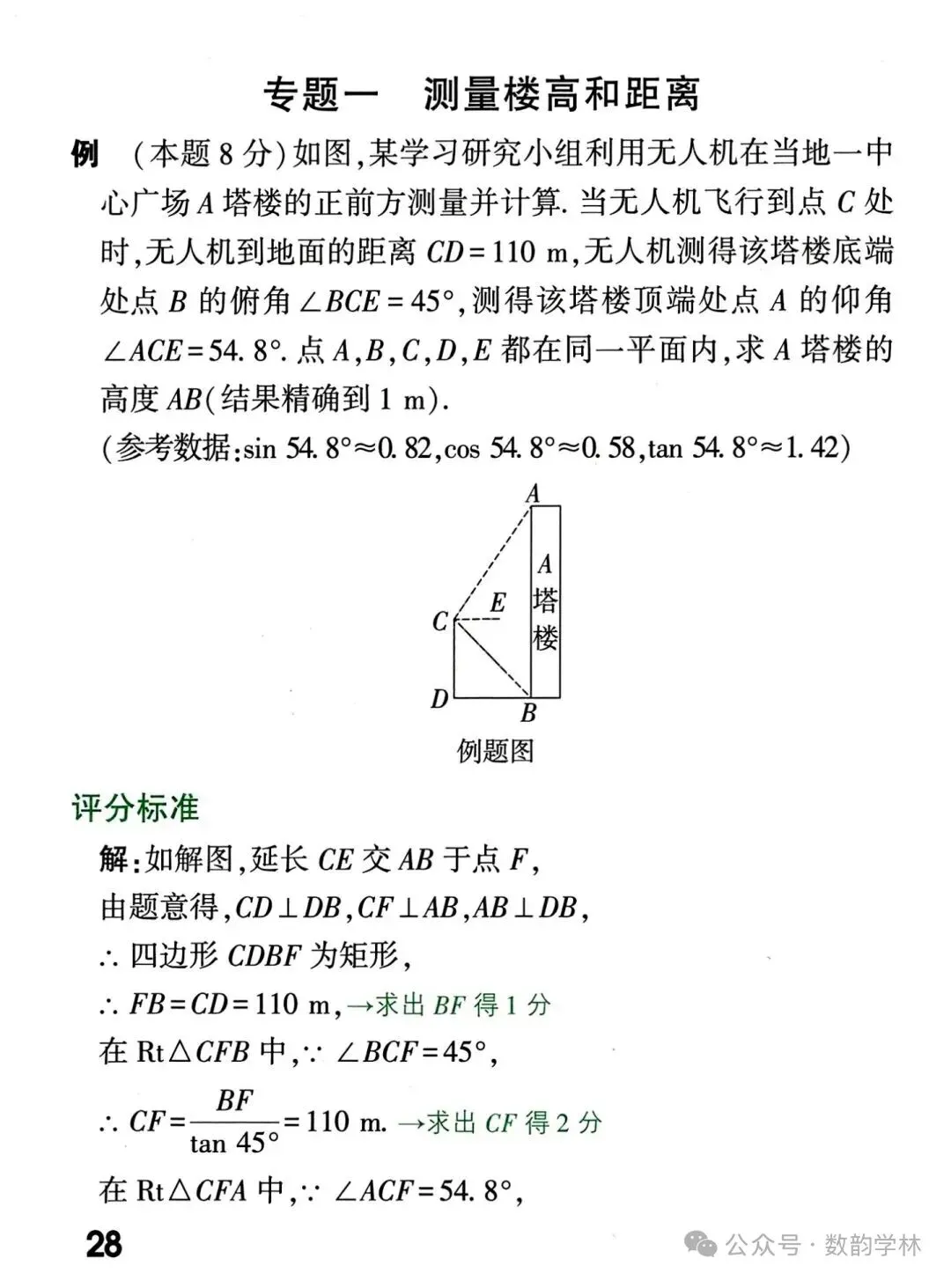 中考数学真题答题规范及评分标准 第28张