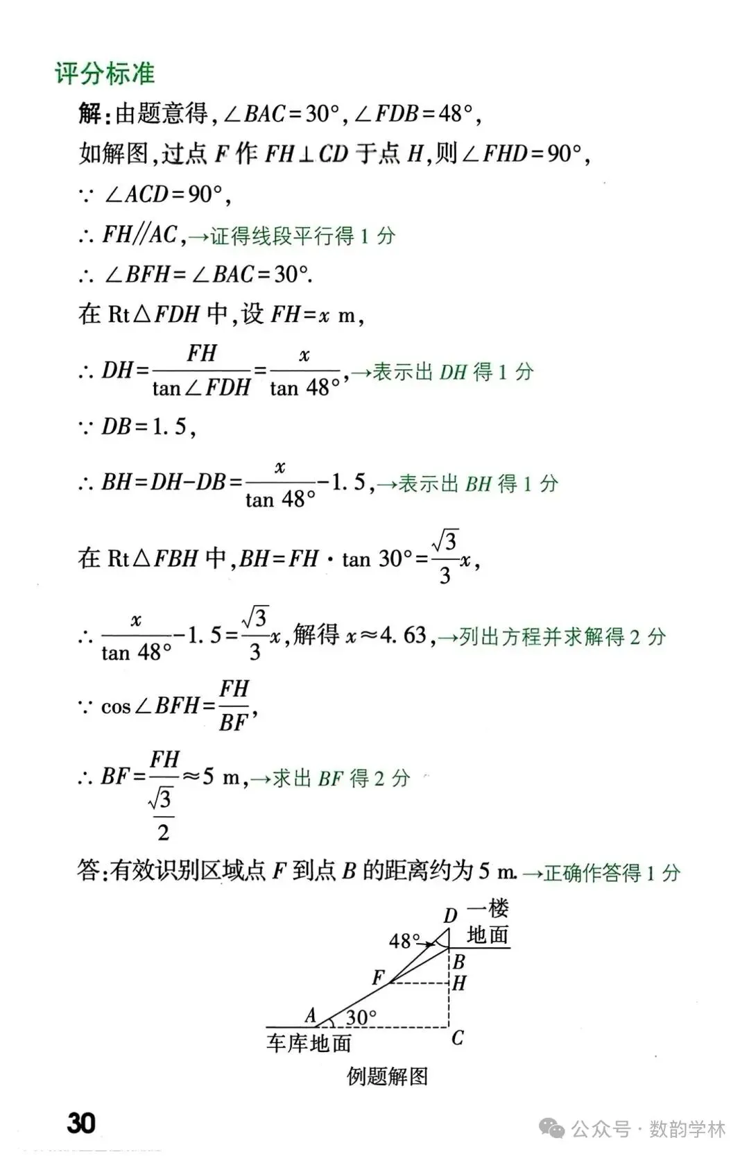 中考数学真题答题规范及评分标准 第30张