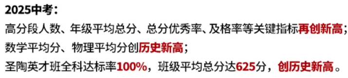 苏州中考成绩大盘点!最高录取苏高近80人! 第10张