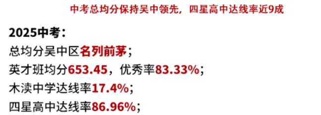 苏州中考成绩大盘点!最高录取苏高近80人! 第24张