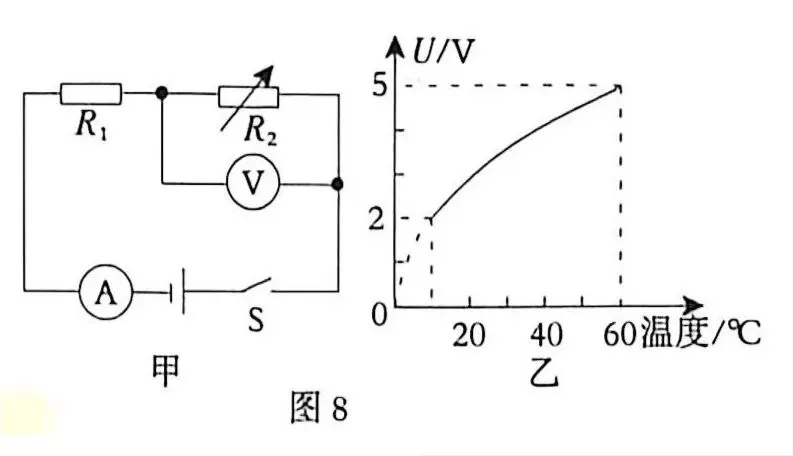 中考物理模拟20260415-10题解析 第1张