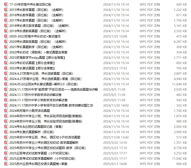 苏州中考成绩大盘点!最高录取苏高近80人! 第31张