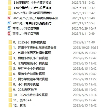 苏州中考成绩大盘点!最高录取苏高近80人! 第34张