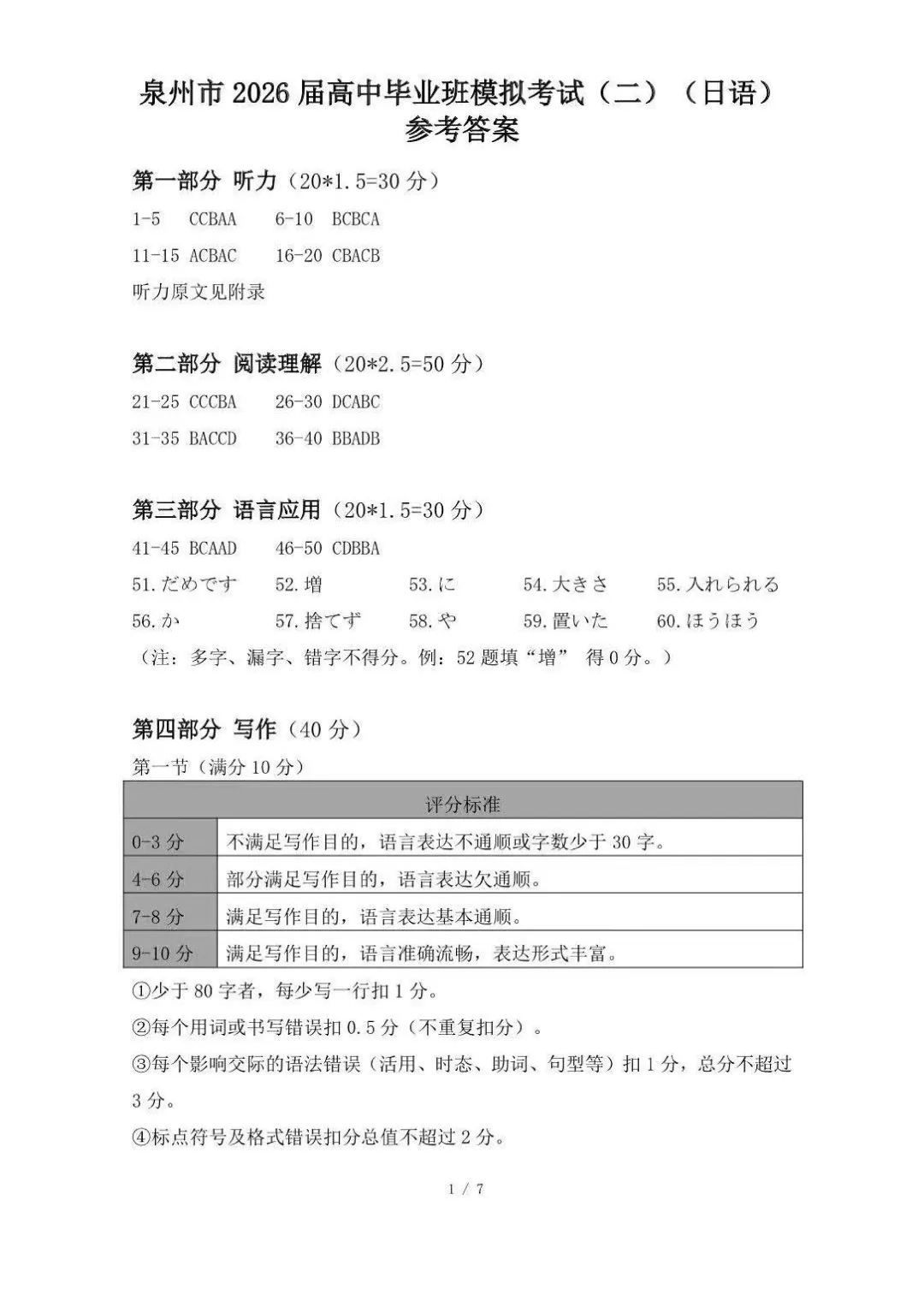 26届福建泉州部分校毕业班模拟考试(二)日语试题|作文(寻猫启事+後輩への手紙) 第14张