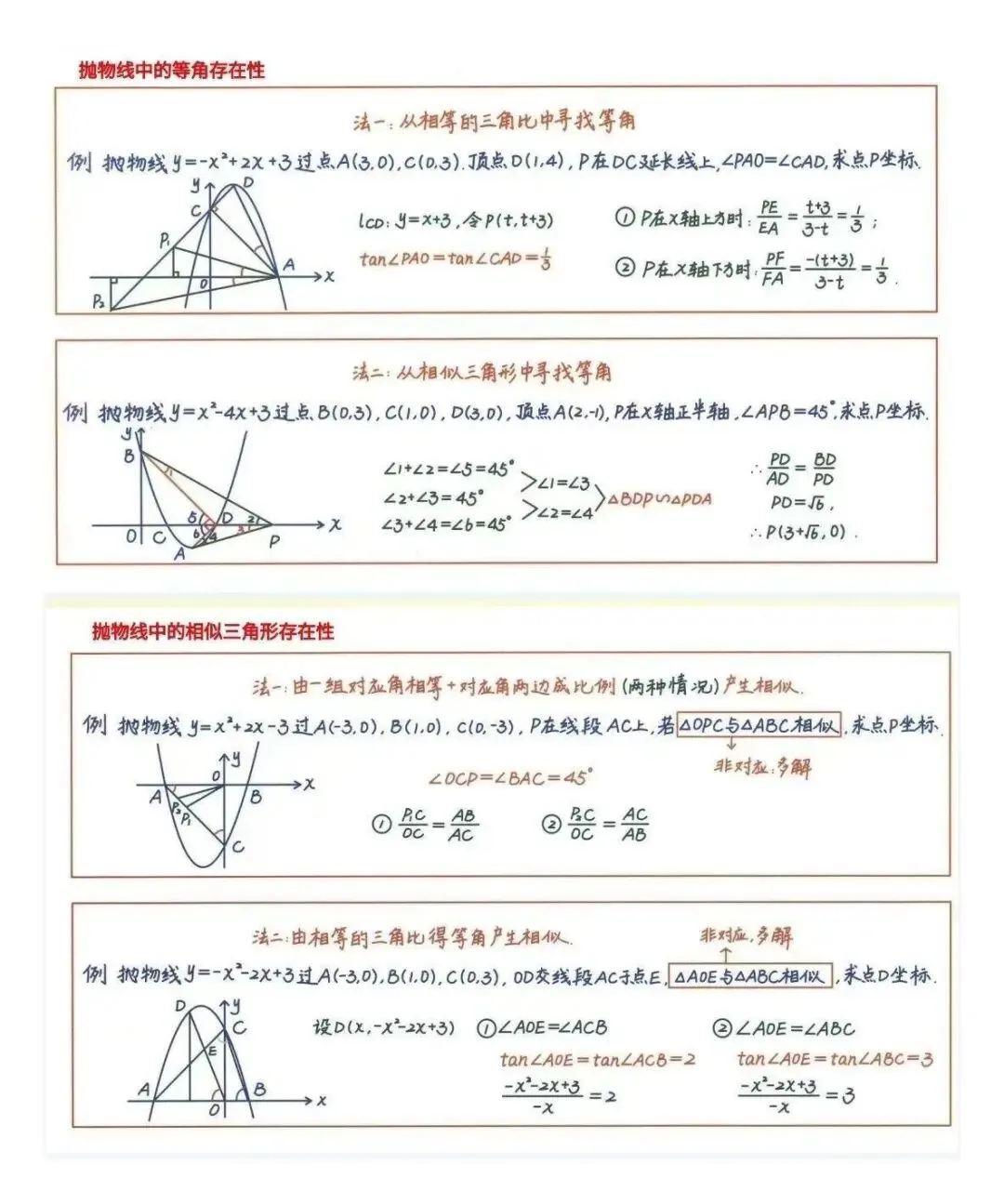 中考数学常用压轴题快解模型!开背! 第6张