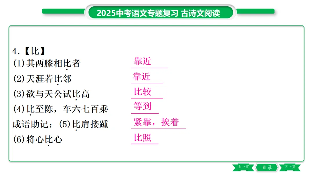 2026年中考专题复习:150个文言实词ppt 第8张