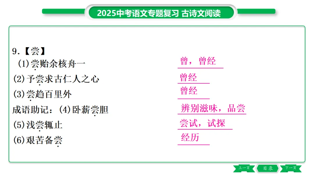 2026年中考专题复习:150个文言实词ppt 第12张