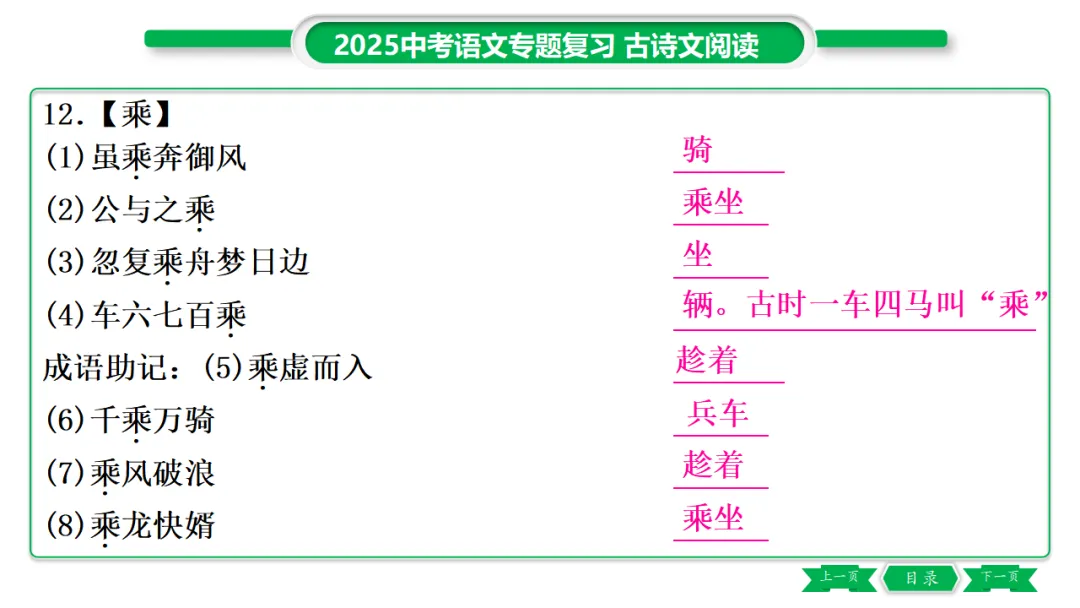 2026年中考专题复习:150个文言实词ppt 第16张
