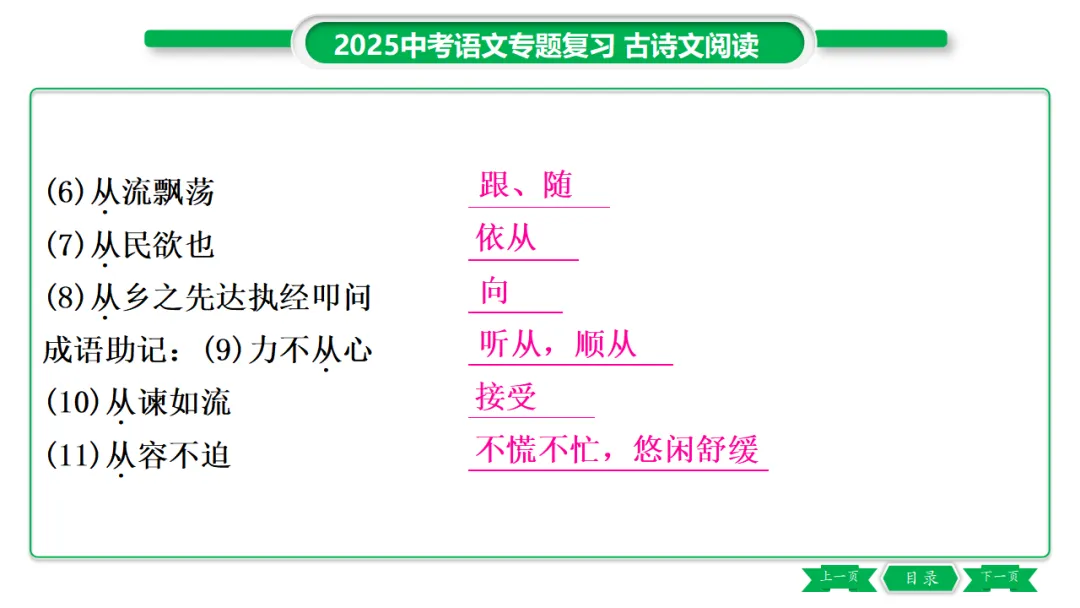 2026年中考专题复习:150个文言实词ppt 第21张