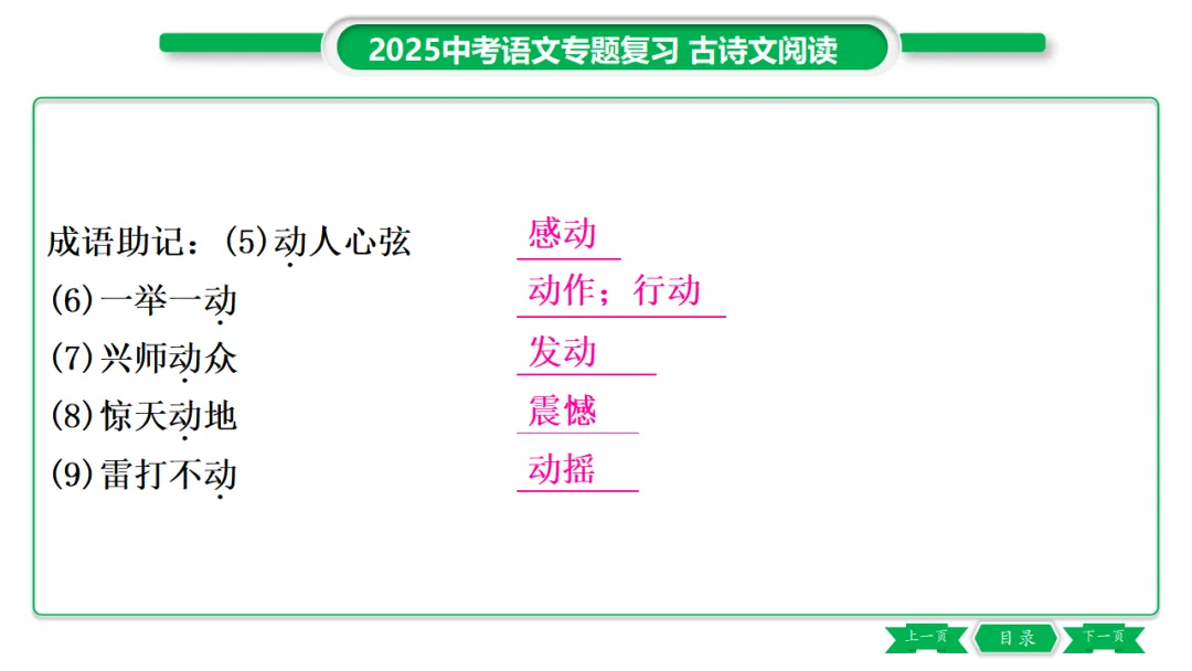 2026年中考专题复习:150个文言实词ppt 第26张