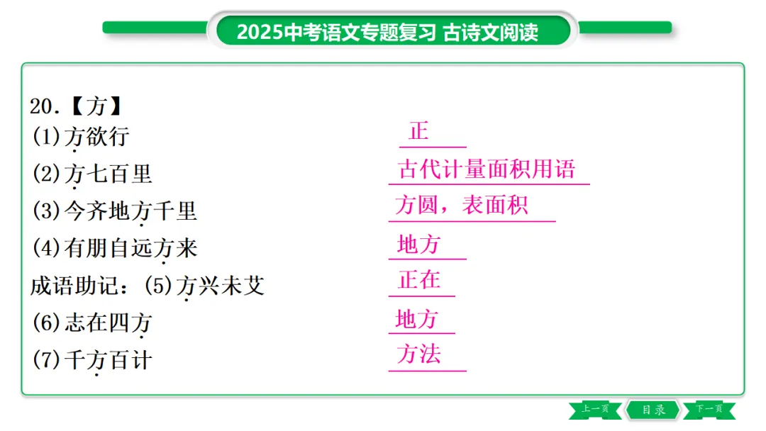 2026年中考专题复习:150个文言实词ppt 第28张