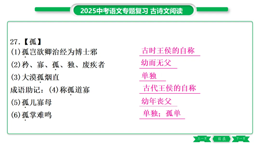 2026年中考专题复习:150个文言实词ppt 第36张