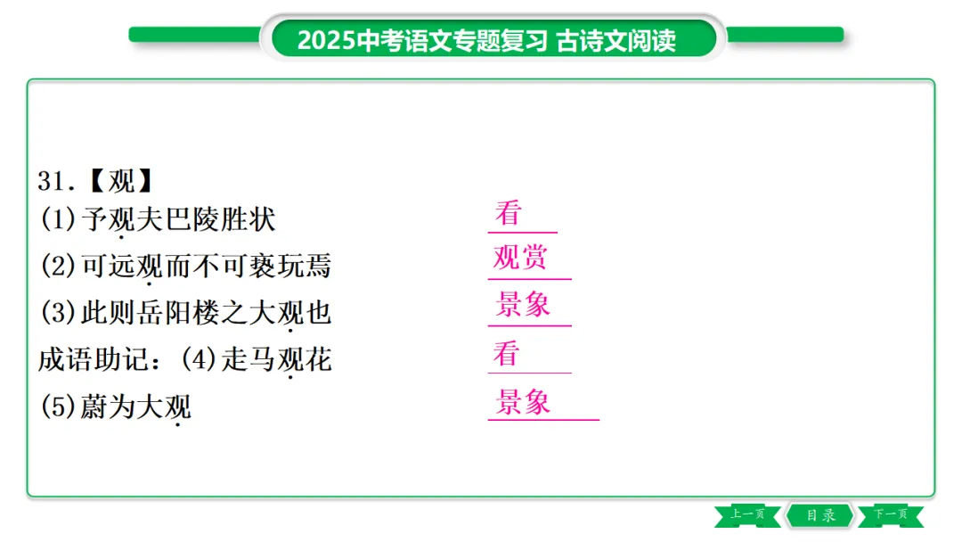 2026年中考专题复习:150个文言实词ppt 第41张