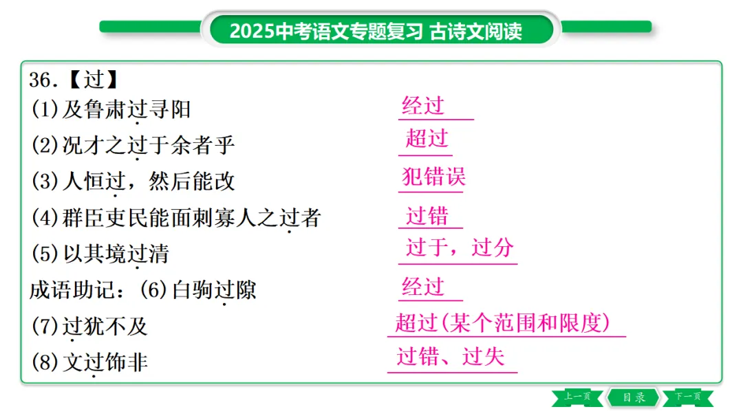 2026年中考专题复习:150个文言实词ppt 第46张