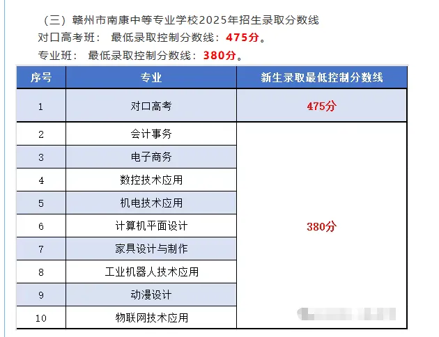 2025年中考赣州市普高最低录取分数线及公办中专招生专业 第5张