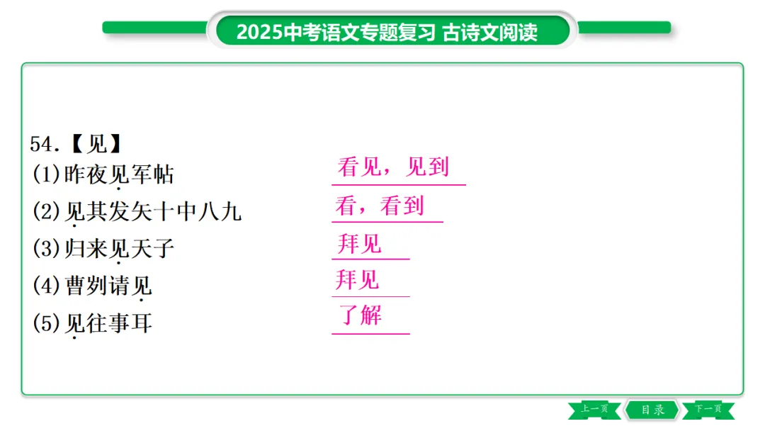 2026年中考专题复习:150个文言实词ppt 第66张
