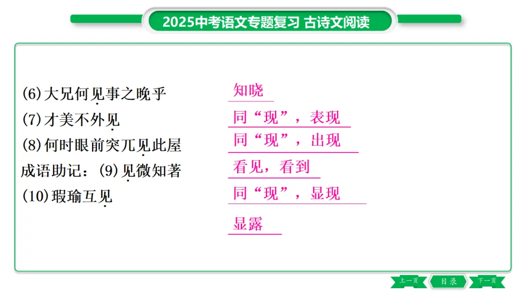 2026年中考专题复习:150个文言实词ppt 第67张