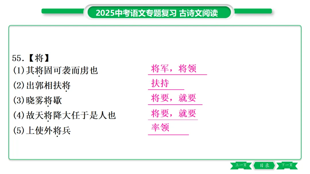 2026年中考专题复习:150个文言实词ppt 第68张