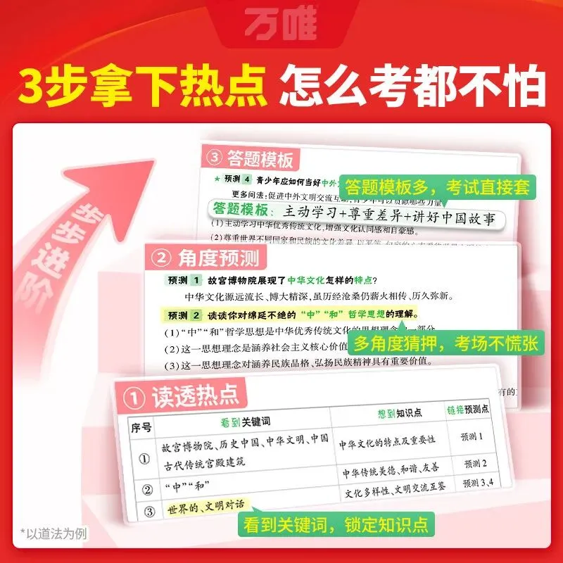 【广告】2026万唯中考时政热点道法历史生物地理会考预测人民日报政治时政热点素材押题复习真题猜押【券面额】32元【到手价】17.90元 第3张