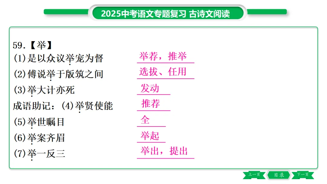 2026年中考专题复习:150个文言实词ppt 第73张